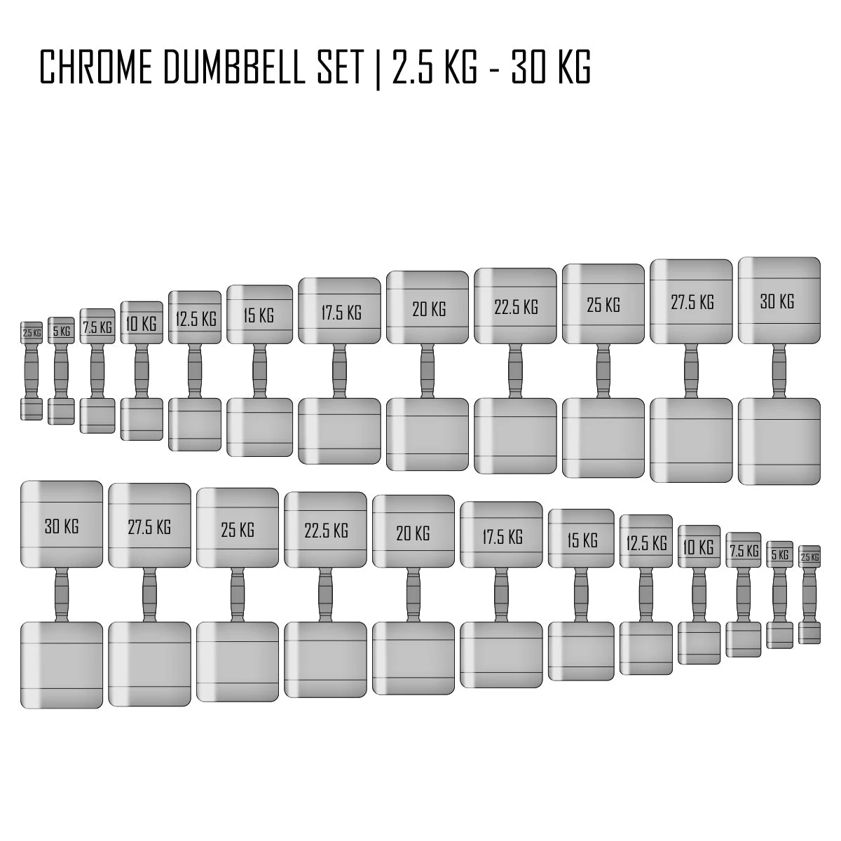Chrom Kurzhantel Sets, 1kg-10kg & 2,5kg-30kg – Bild 8
